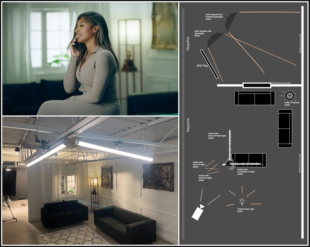 Cinematic Lighting Technique - Light like a Pro