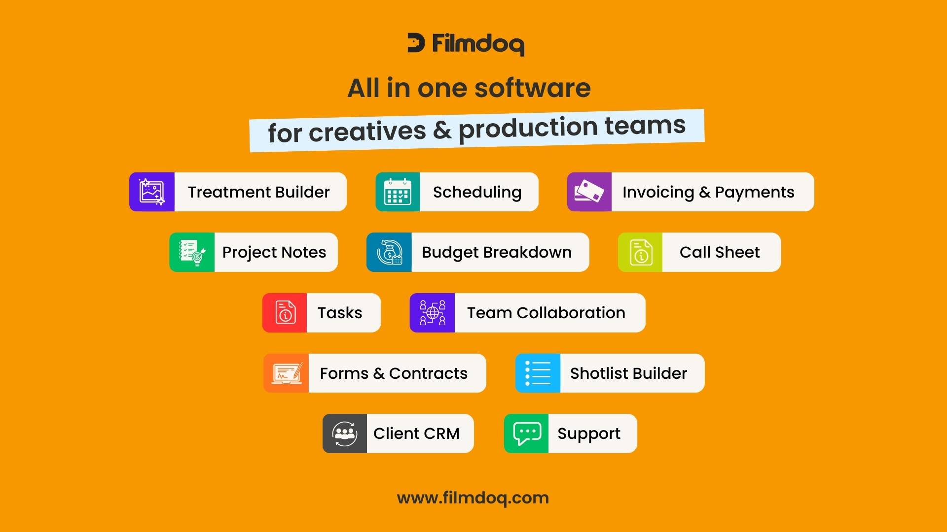 Try Filmdoq Tool